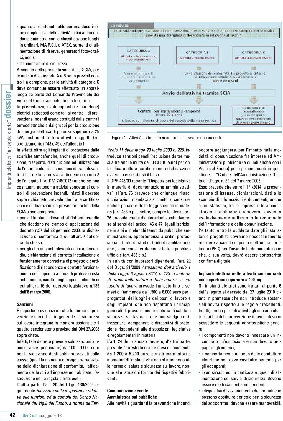 A seguito della presentazione della SCIA, per le attività di categoria A e B sono previsti controlli a campione, per le attività di categoria C deve comunque essere effettuato un sopralluogo da parte