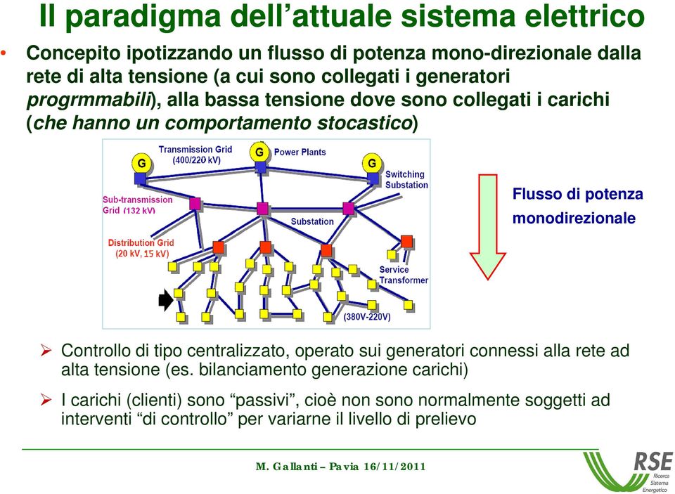 potenza monodirezionale Controllo di tipo centralizzato, operato sui generatori connessi alla rete ad alta tensione (es.