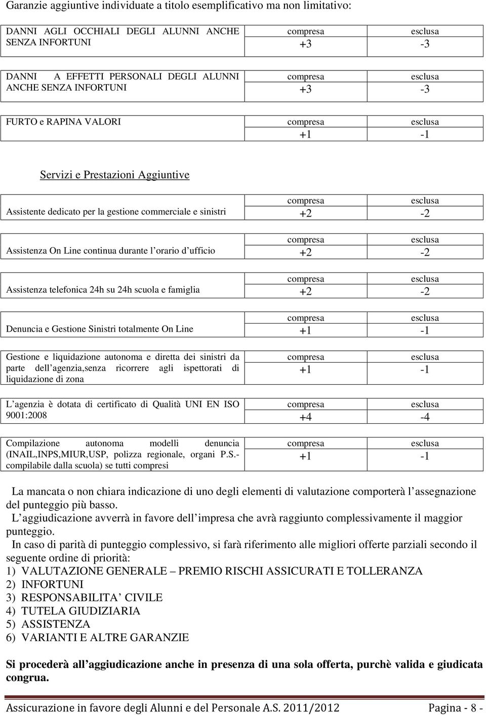 scuola e famiglia Denuncia e Gestione Sinistri totalmente On Line Gestione e liquidazione autonoma e diretta dei sinistri da parte dell agenzia,senza ricorrere agli ispettorati di liquidazione di