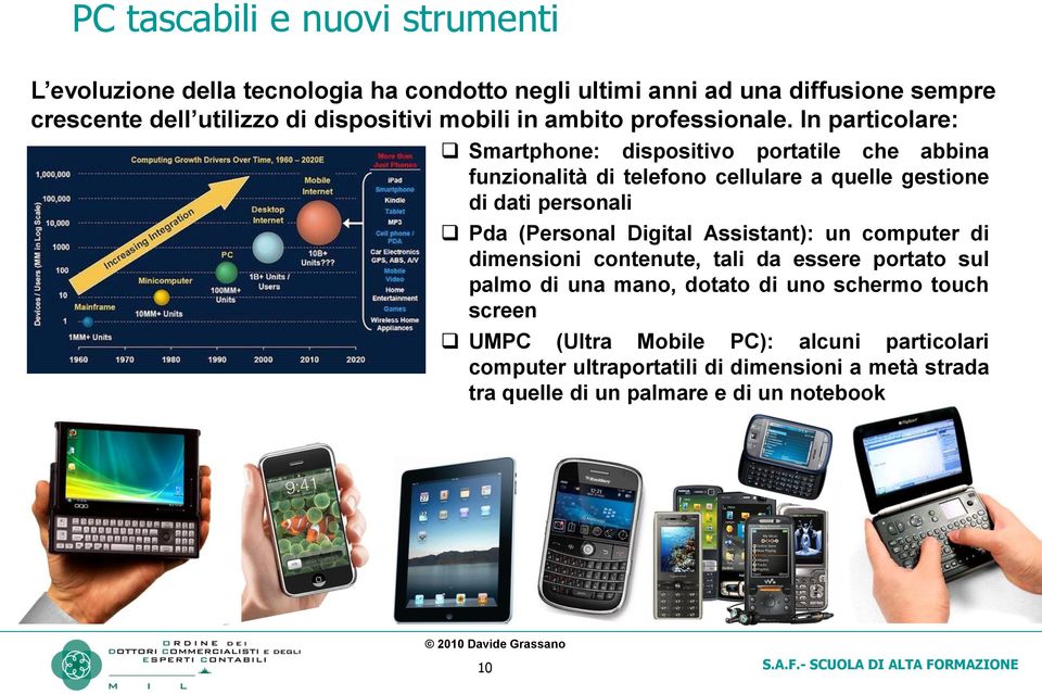 In particolare: Smartphone: dispositivo portatile che abbina funzionalità di telefono cellulare a quelle gestione di dati personali Pda (Personal