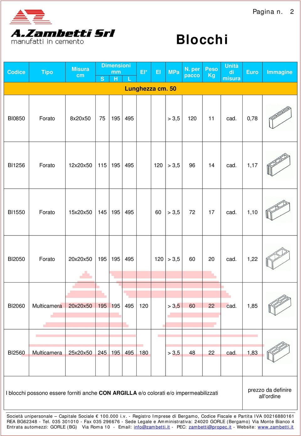 1,22 BI2060 Multicamera 20x20x50 195 195 495 120 > 3,5 60 22 cad. 1,85 BI2560 Multicamera 25x20x50 245 195 495 180 > 3,5 48 22 cad.