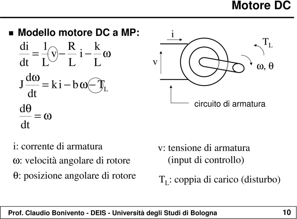 θ: posizione angolare di rotore v: tensione di armatura (input di controllo) T L : coppia