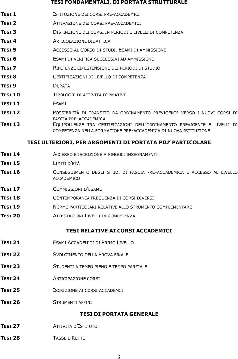 ESAMI DI AMMISSIONE ESAMI DI VERIFICA SUCCESSIVI AD AMMISSIONE RIPETENZE ED ESTENSIONE DEI PERIODI DI STUDIO CERTIFICAZIONI DI LIVELLO DI COMPETENZA DURATA TIPOLOGIE DI ATTIVITÀ FORMATIVE ESAMI