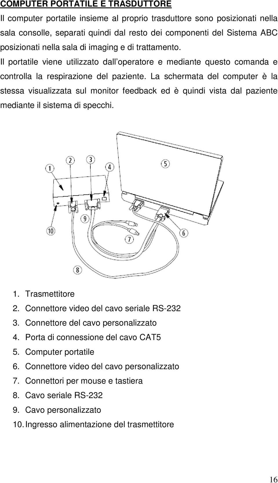 La schermata del computer è la stessa visualizzata sul monitor feedback ed è quindi vista dal paziente mediante il sistema di specchi. 1. Trasmettitore 2. Connettore video del cavo seriale RS-232 3.