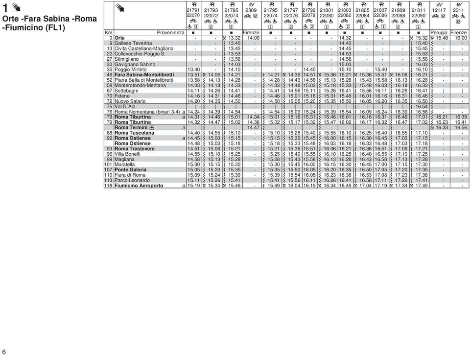 Tuscln 440 92 Rm Ostiense 445 Rm Ostiense 93 Rm Trstevere 96 Vill Bnelli 99 Mglin 0 Murtell 07 Pnte Gleri 448 45 455 458 500 505 0 Fier di Rm 509 3 Prc enrd 5 8 Fiumicin Aerprt 59 2793 22072 406 43
