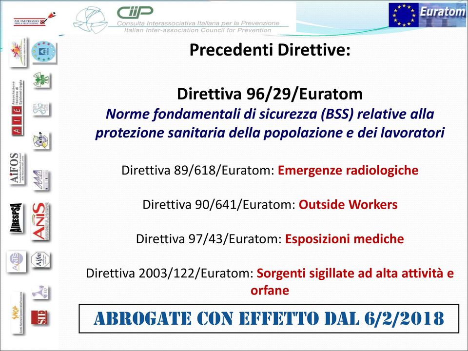 radiologiche Direttiva 90/641/Euratom: Outside Workers Direttiva 97/43/Euratom: Esposizioni