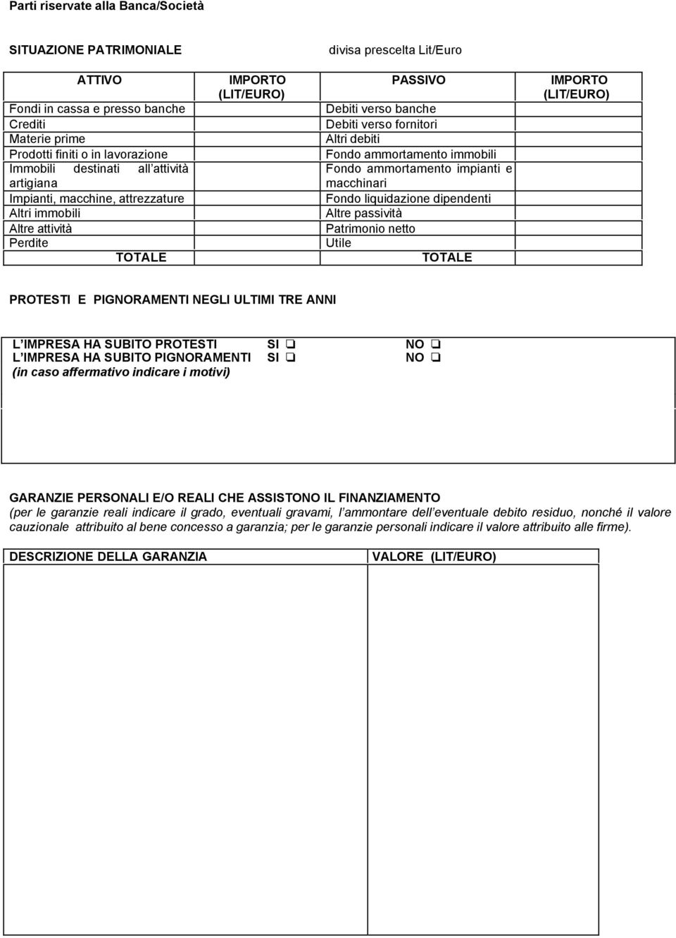 immobili Fondo ammortamento impianti e macchinari Fondo liquidazione dipendenti Altre passività Patrimonio netto Utile TOTALE TOTALE IMPORTO (LIT/EURO) PROTESTI E PIGNORAMENTI NEGLI ULTIMI TRE ANNI L