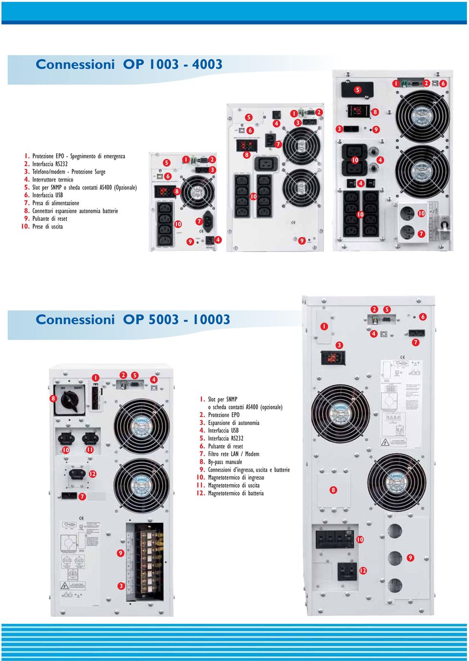 Prese di uscita 2 Connessioni OP 00-00 2 2 2. Slot per SNMP o scheda contatti AS00 (opzionale) 2. Protezione EPO. Espansione di autonomia. Interfaccia USB.