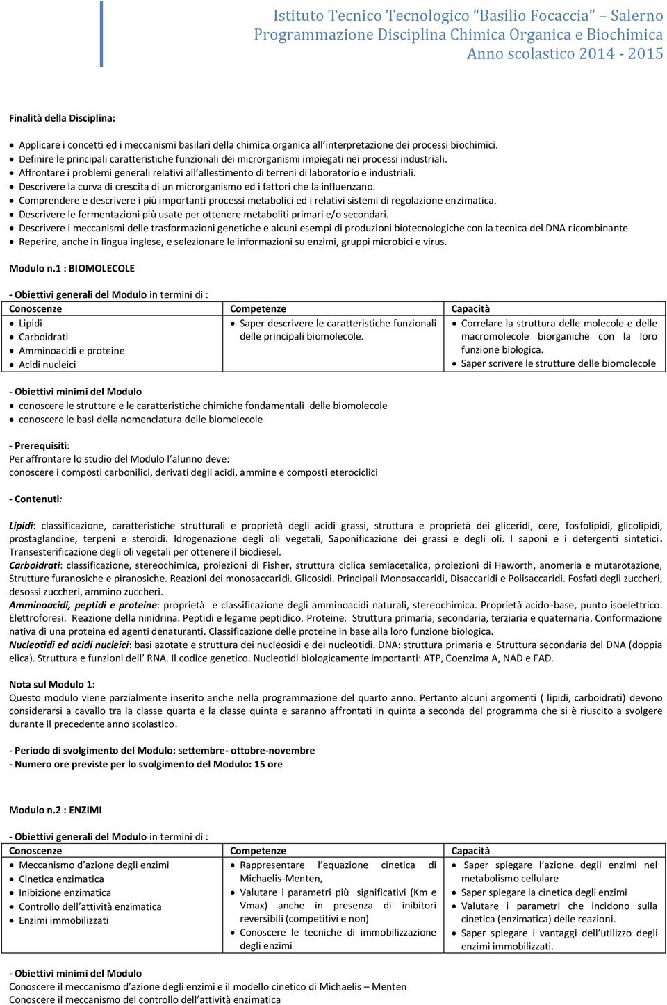 Affrontare i problemi generali relativi all allestimento di terreni di laboratorio e industriali. Descrivere la curva di crescita di un microrganismo ed i fattori che la influenzano.