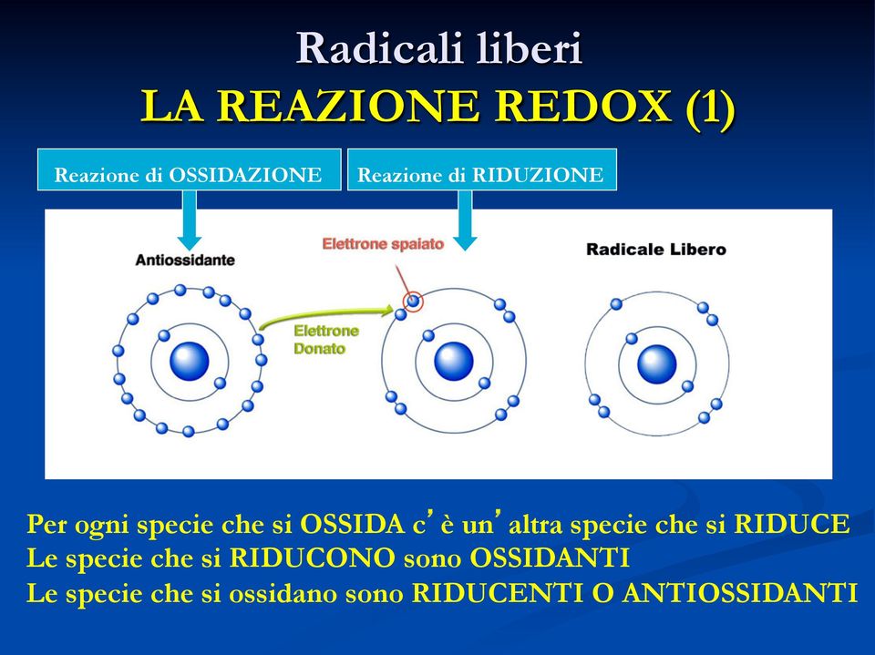 altra specie che si RIDUCE Le specie che si RIDUCONO sono