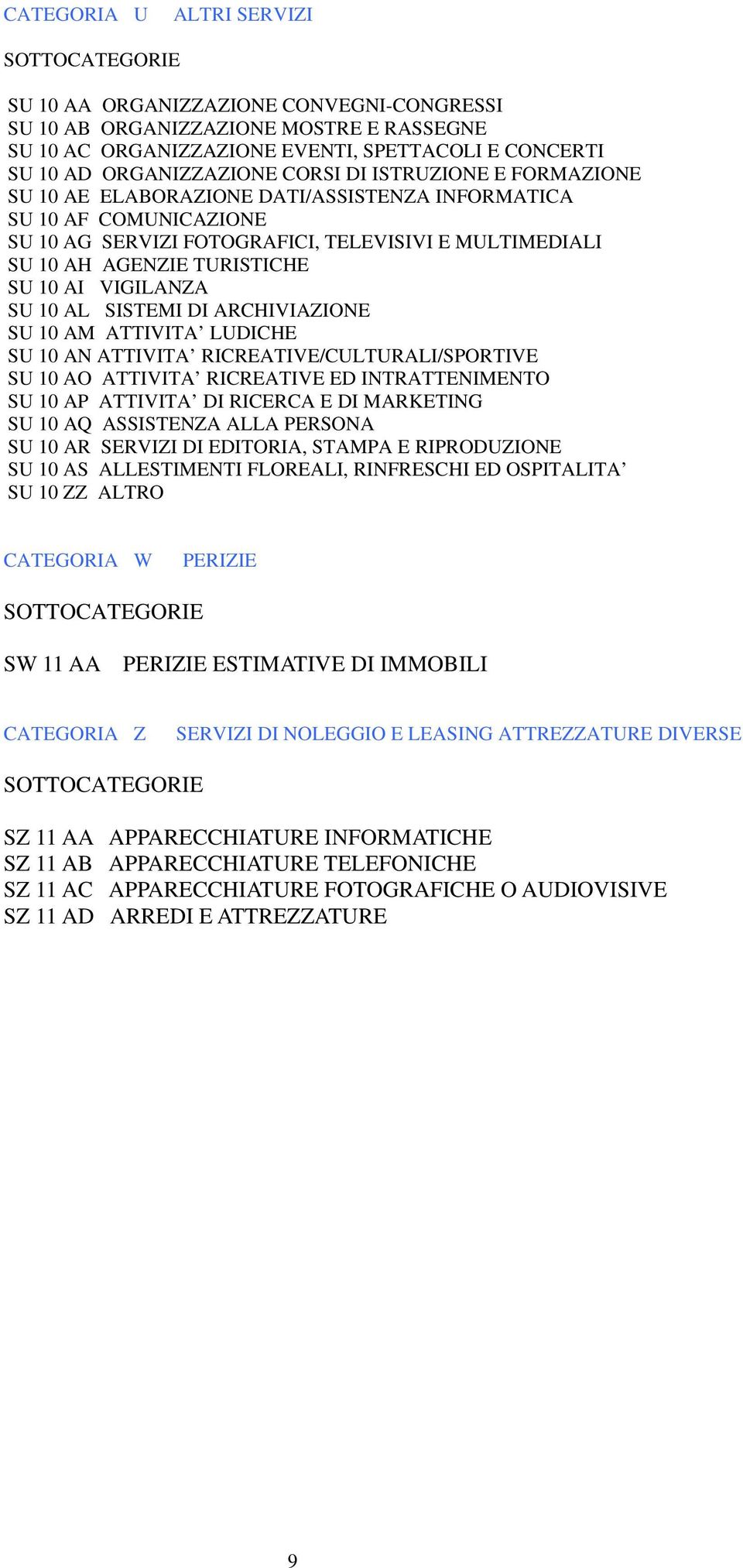 SU 10 AL SISTEMI DI ARCHIVIAZIONE SU 10 AM ATTIVITA LUDICHE SU 10 AN ATTIVITA RICREATIVE/CULTURALI/SPORTIVE SU 10 AO ATTIVITA RICREATIVE ED INTRATTENIMENTO SU 10 AP ATTIVITA DI RICERCA E DI MARKETING