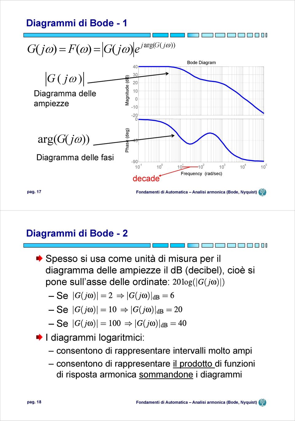 7 0 3 Frequency (rad/sec) 4 Diagrammi di Bode - Spesso si usa come unità di misura per il diagramma delle ampiezze il db (decibel), cioè si
