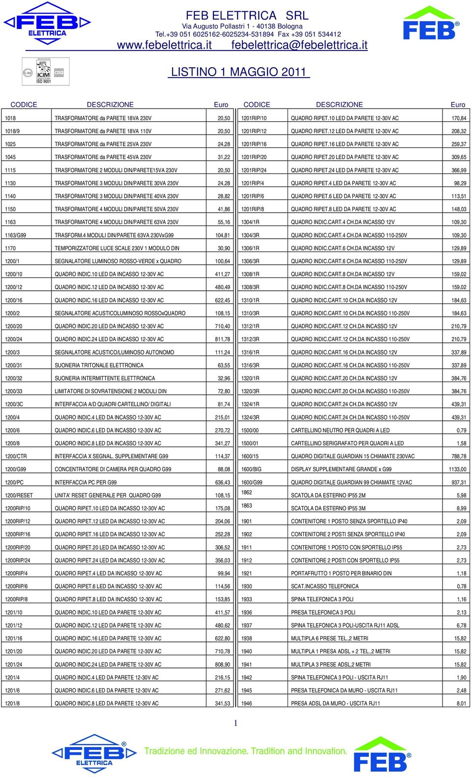 50VA 230V 41,86 1163 TRASFORMATORE 4 MODULI DIN/PARETE 63VA 230V 55,16 1163/G99 TRASFORM.