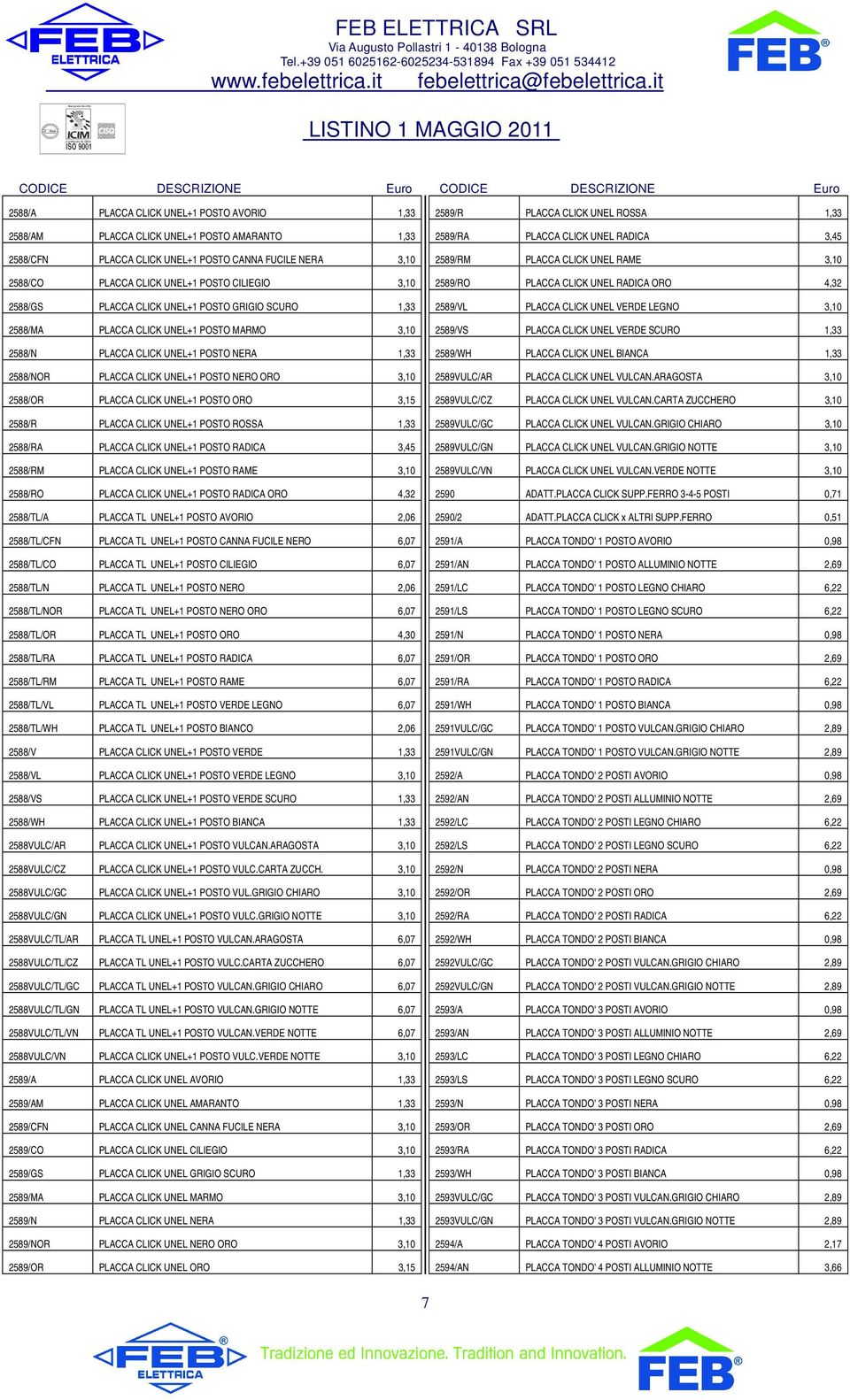 PLACCA CLICK UNEL+1 POSTO ORO 3,15 2588/R PLACCA CLICK UNEL+1 POSTO ROSSA 1,33 2588/RA PLACCA CLICK UNEL+1 POSTO RADICA 3,45 2588/RM PLACCA CLICK UNEL+1 POSTO RAME 3,10 2588/RO PLACCA CLICK UNEL+1