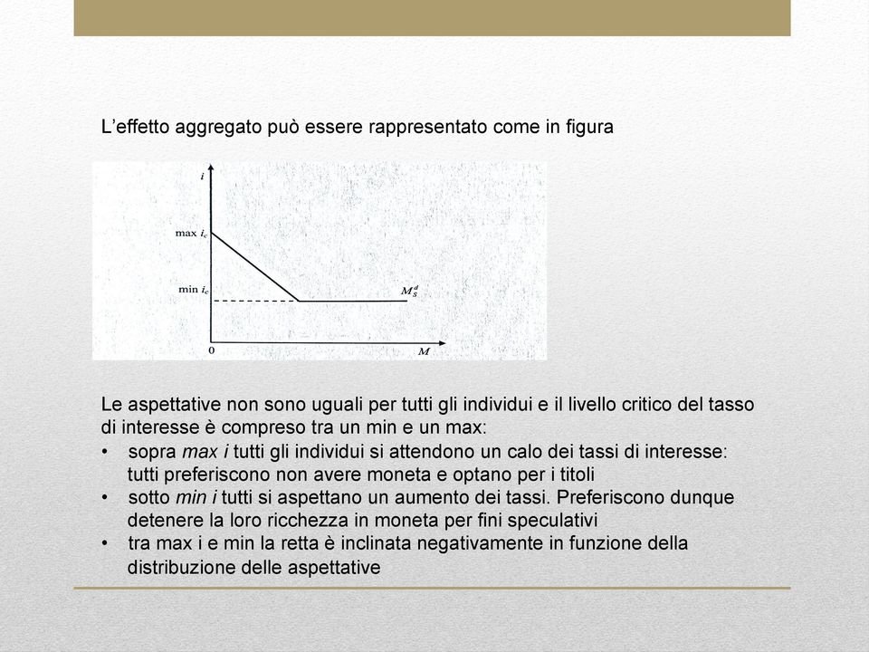 preferiscono non avere moneta e optano per i titoli sotto min i tutti si aspettano un aumento dei tassi.