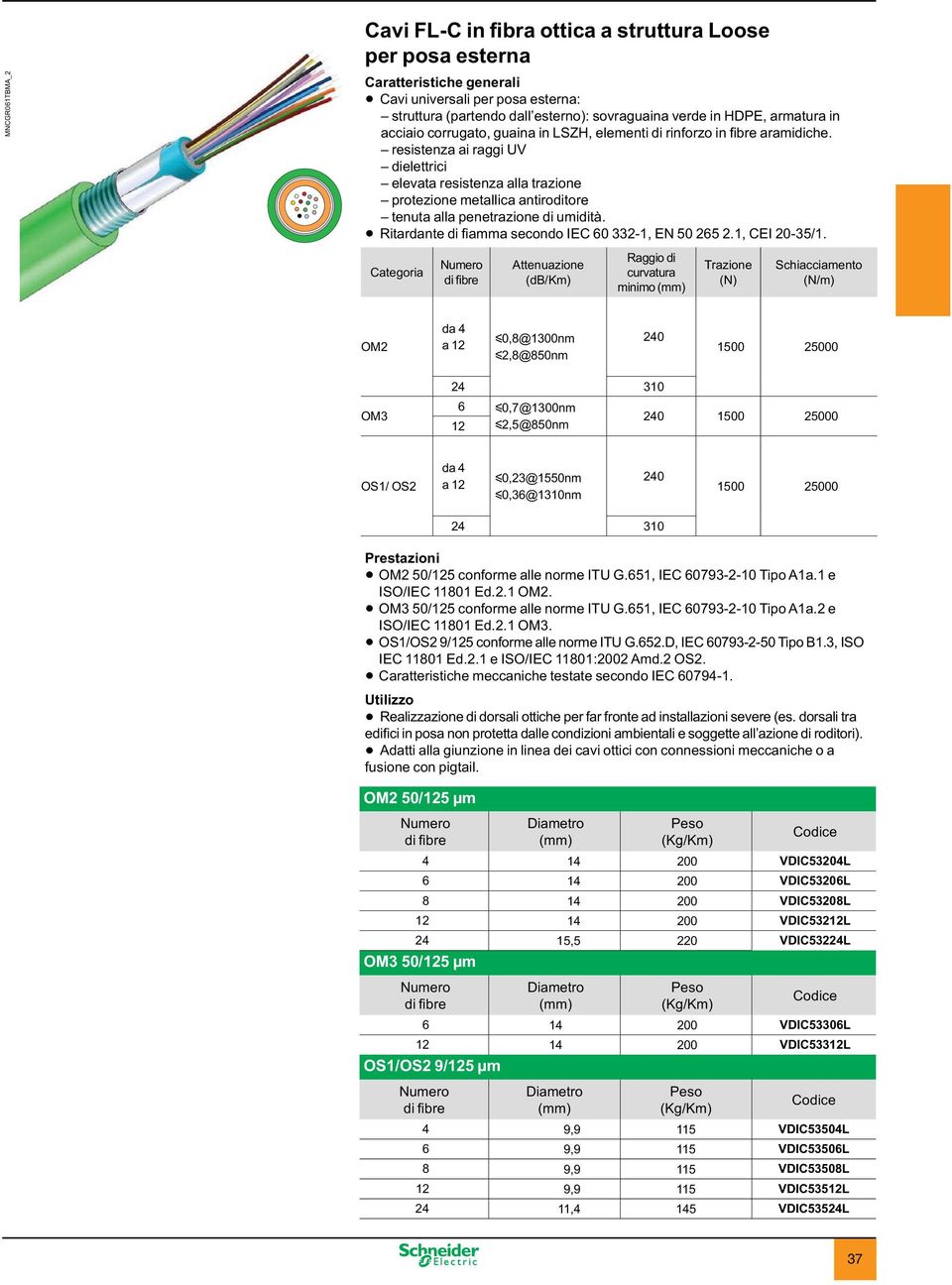 cavi ottici con connessioni meccaniche o a fusione con pigtail OM2 50/125 µm 4 14 VDIC53204L 6 14 VDIC53206L 8 14 VDIC53208L 12 14 VDIC53212L 24 15,5