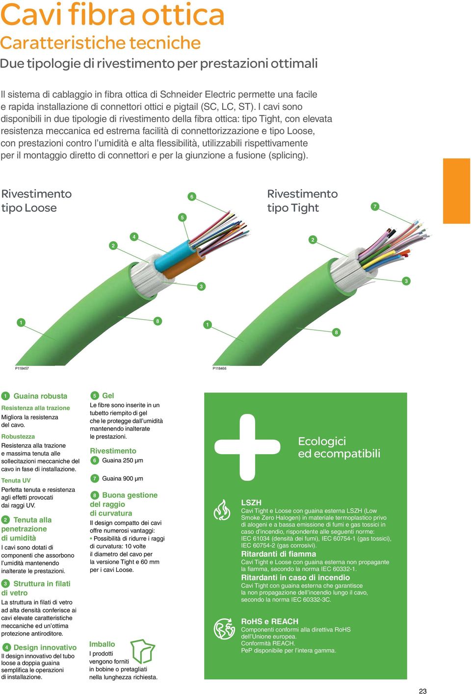 I cavi sono disponibili in due tipologie di rivestimento della fibra ottica: tipo Tight, con elevata resistenza meccanica ed estrema facilità di connettorizzazione e tipo Loose, con prestazioni