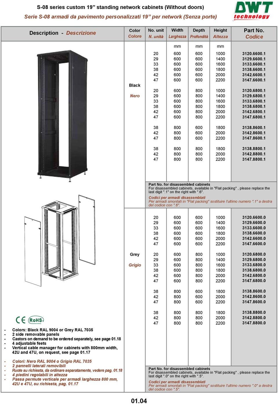 Cabinets And Components For Local Area Network Lan And Data Center Armadi E Componenti Per Reti Locali Lan E Data Center Pdf Download Gratuito