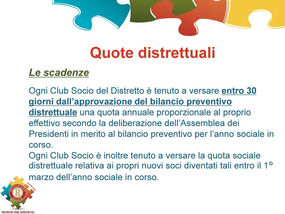 Assemblea dei Presidenti in merito al bilancio preventivo per l anno sociale in corso.