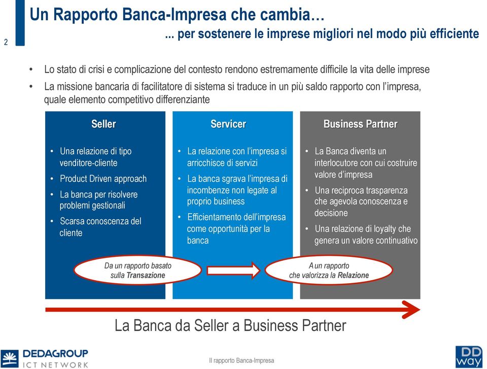 di sistema si traduce in un più saldo rapporto con l impresa, quale elemento competitivo differenziante Seller Servicer Business Partner Una relazione di tipo venditore-cliente Product Driven