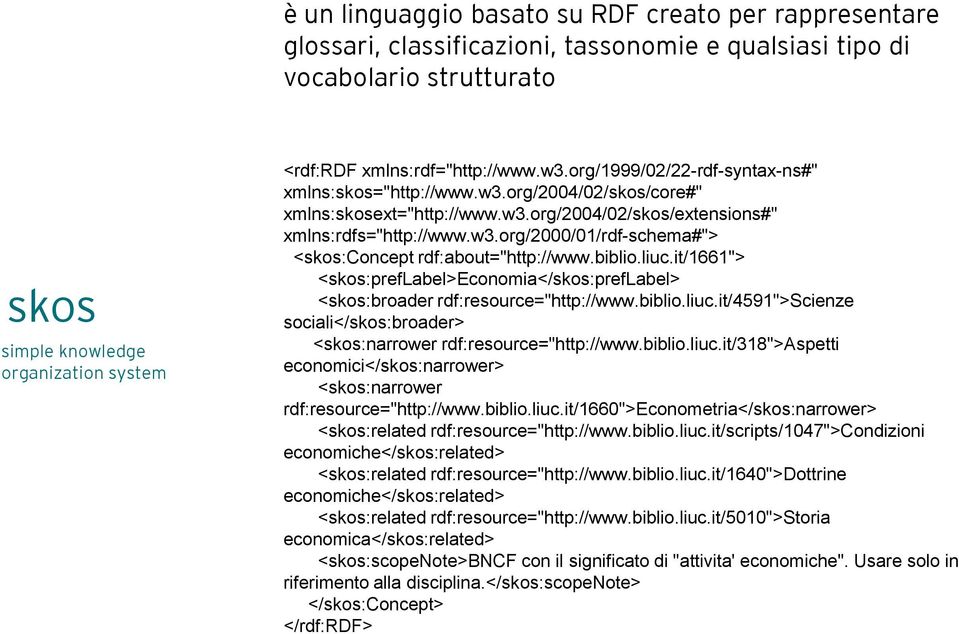 biblio.liuc.it/1661"> <skos:preflabel>economia</skos:preflabel> <skos:broader rdf:resource="http://www.biblio.liuc.it/4591">scienze sociali</skos:broader> <skos:narrower rdf:resource="http://www.