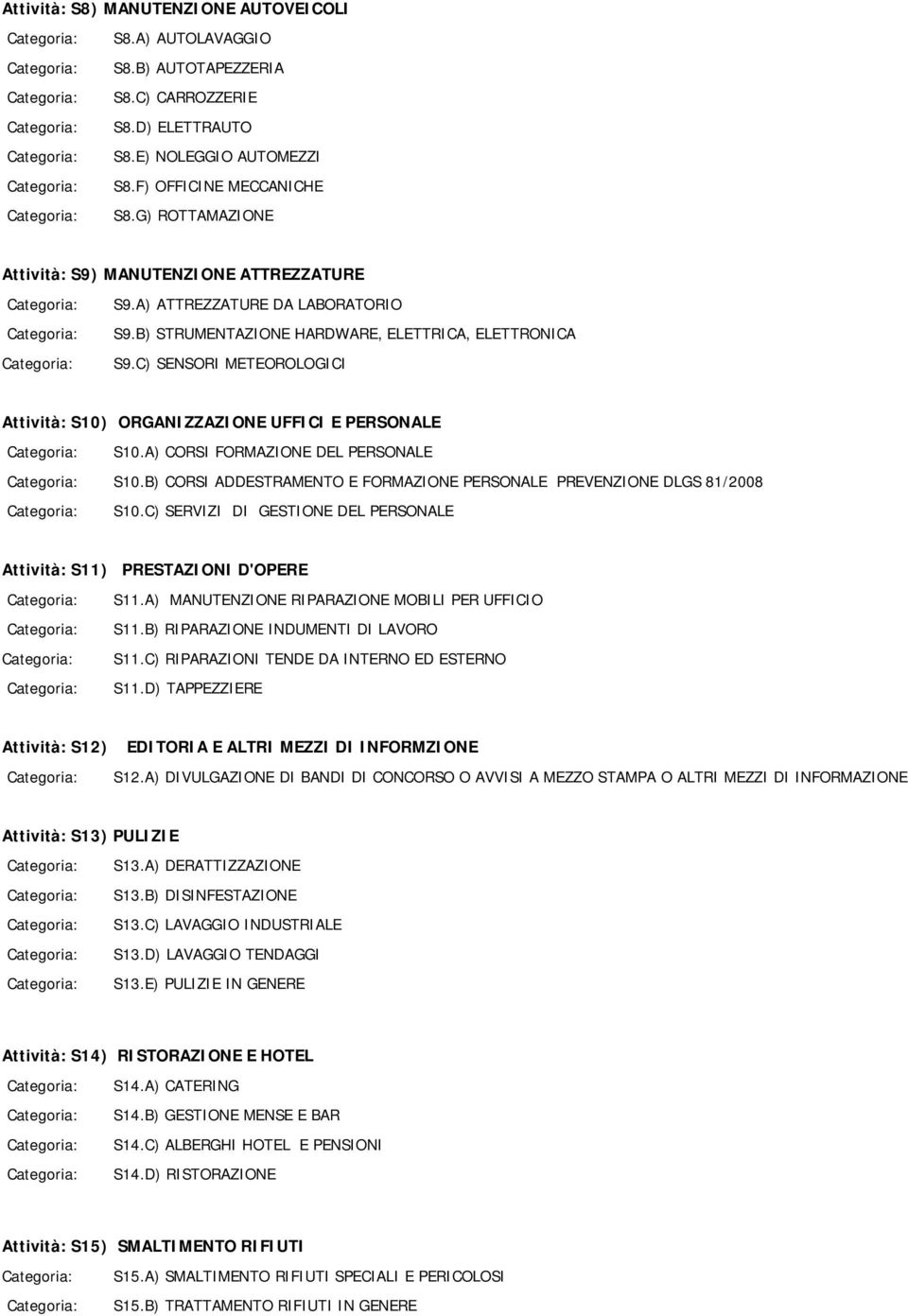 C) SENSORI METEOROLOGICI Attività: S10) ORGANIZZAZIONE UFFICI E PERSONALE S10.A) CORSI FORMAZIONE DEL PERSONALE S10.B) CORSI ADDESTRAMENTO E FORMAZIONE PERSONALE PREVENZIONE DLGS 81/2008 S10.