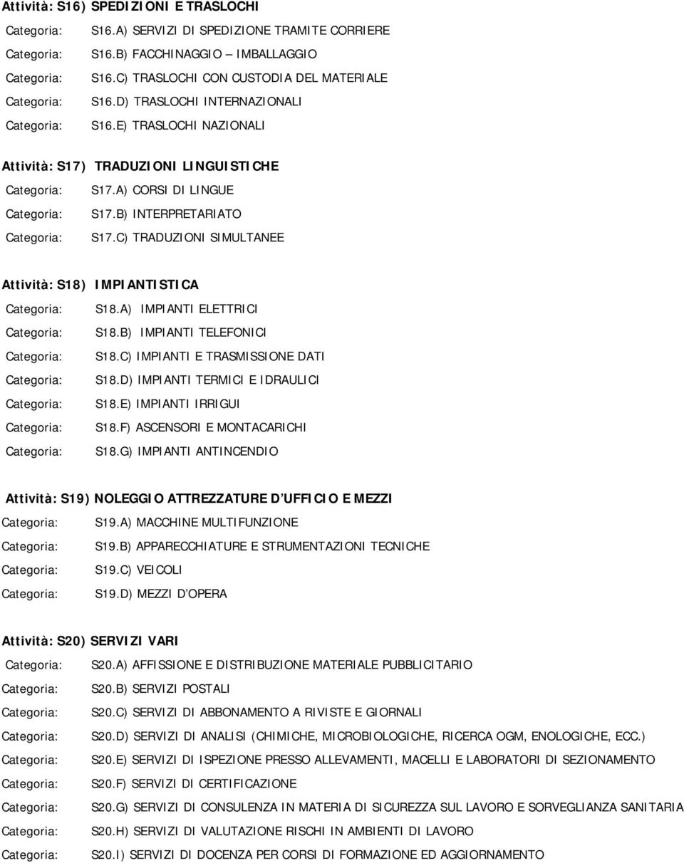 B) IMPIANTI TELEFONICI S18.C) IMPIANTI E TRASMISSIONE DATI S18.D) IMPIANTI TERMICI E IDRAULICI S18.E) IMPIANTI IRRIGUI S18.F) ASCENSORI E MONTACARICHI S18.
