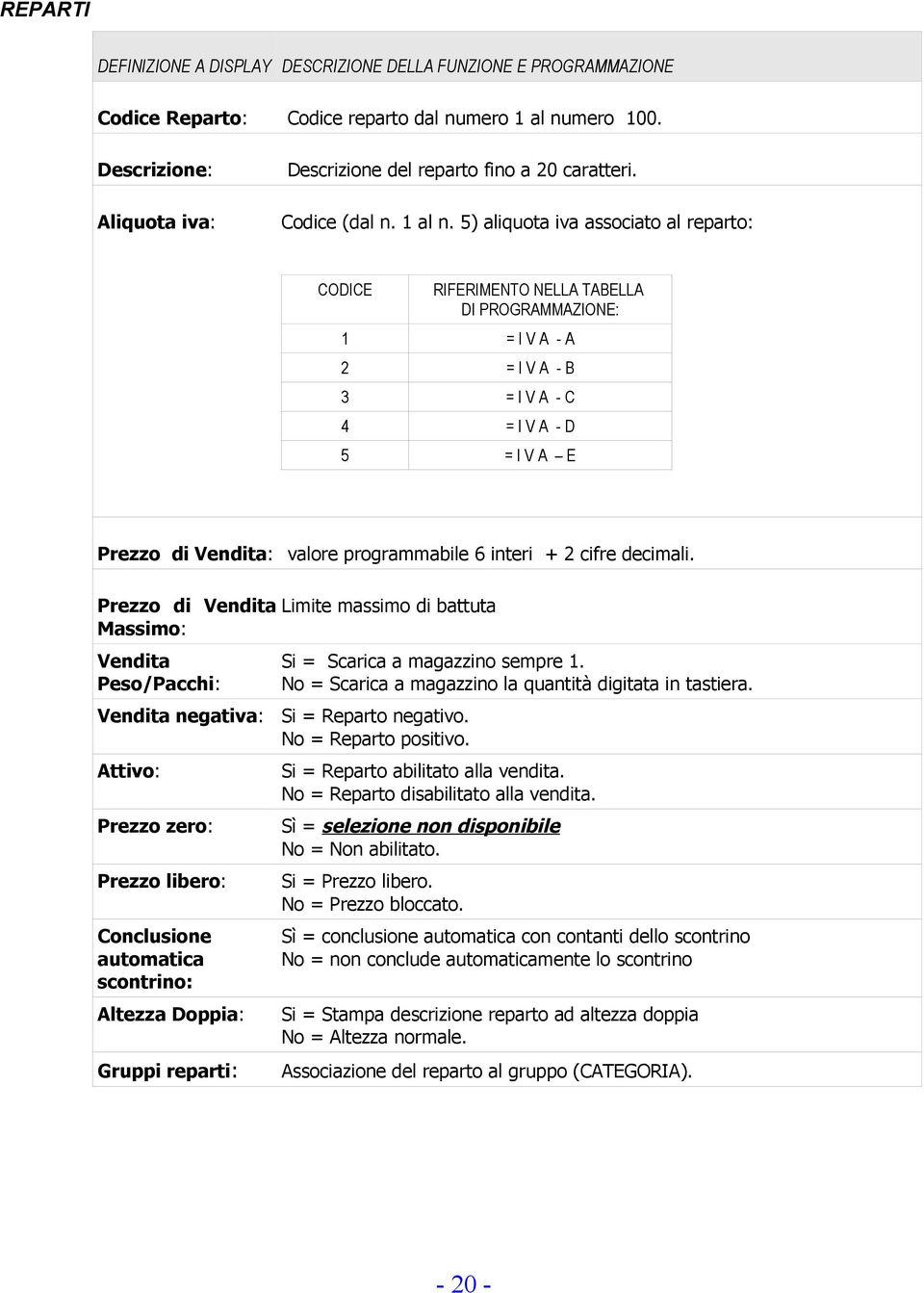 5) aliquota iva associato al reparto: CODICE RIFERIMENTO NELLA TABELLA DI PROGRAMMAZIONE: 1 =IVA -A 2 =IVA -B 3 =IVA -C 4 =IVA -D 5 =IVA E Prezzo di Vendita: valore programmabile 6 interi + 2 cifre