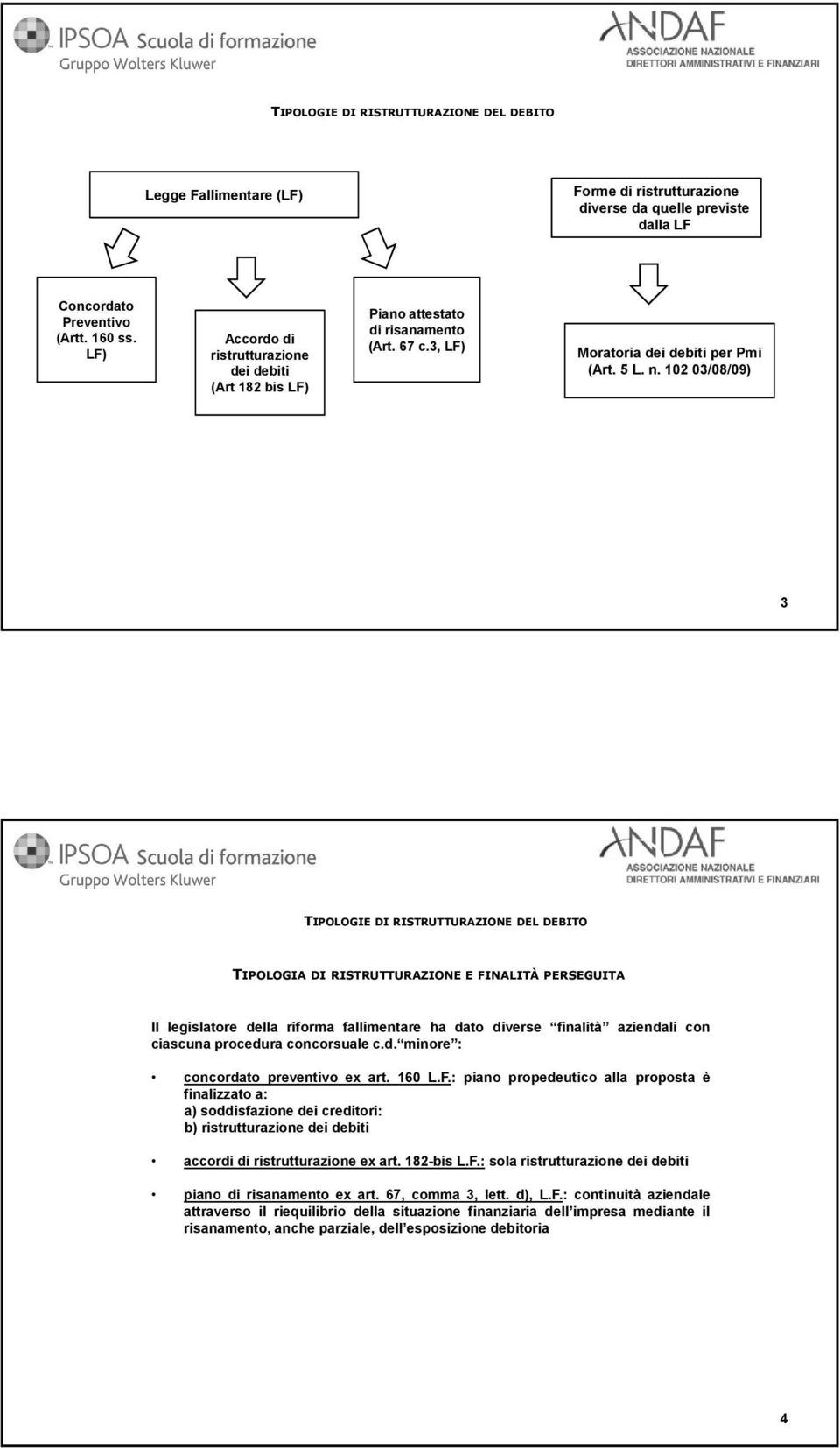 102 03/08/09) 3 TIPOLOGIE DI RISTRUTTURAZIONE DEL DEBITO TIPOLOGIA DI RISTRUTTURAZIONE E FINALITÀ PERSEGUITA Il legislatore della riforma fallimentare ha dato diverse finalità aziendali con ciascuna