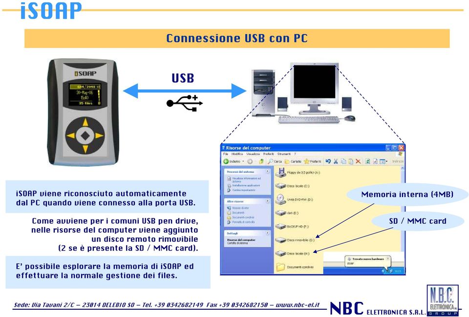 Come avviene per i comuni USB pen drive, nelle risorse del computer viene aggiunto un disco