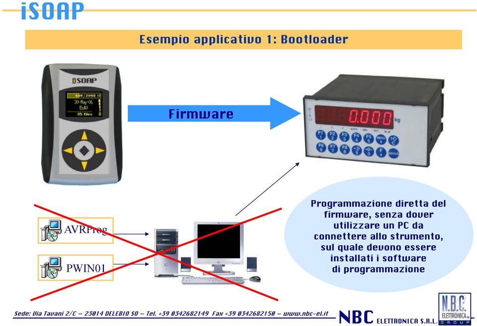 dover utilizzare un PC da connettere allo strumento,