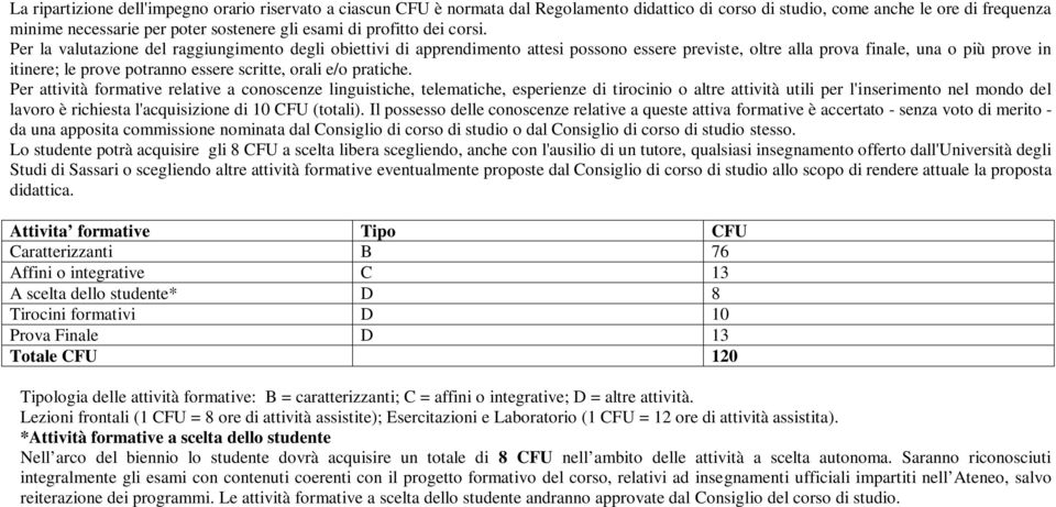 Per la valutazione del raggiungimento degli obiettivi di apprendimento attesi possono essere previste, oltre alla prova finale, una o più prove in itinere; le prove potranno essere scritte, orali e/o