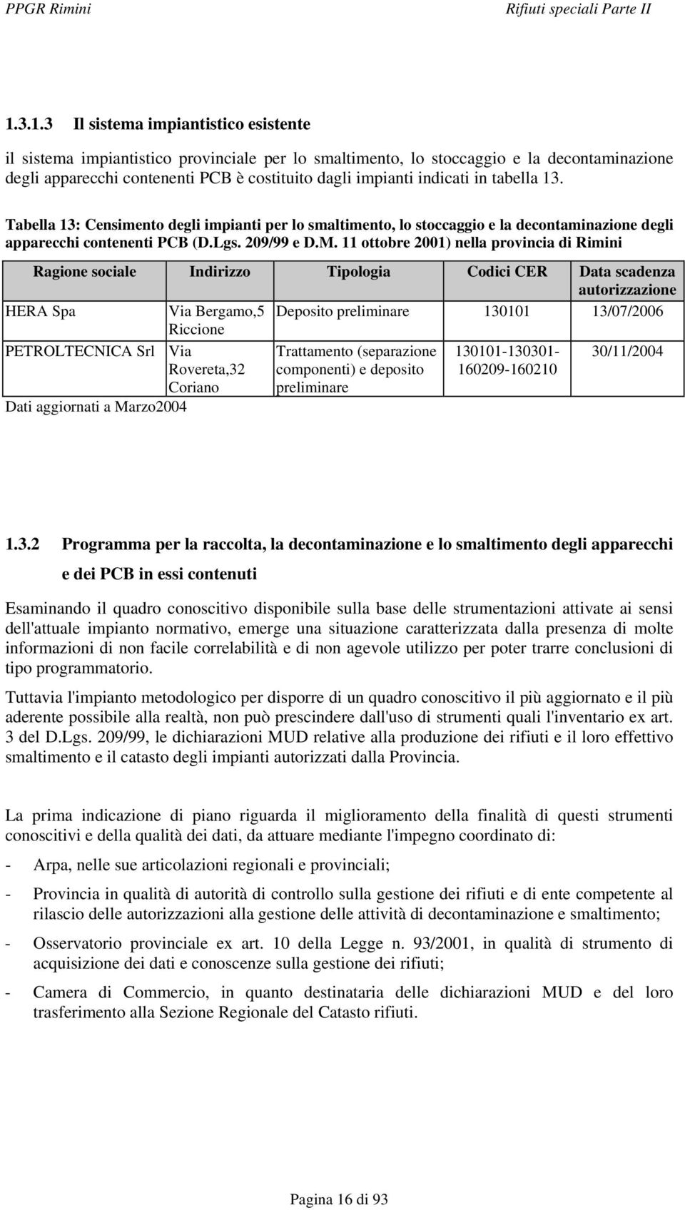 11 ottobre 2001) nella provincia di Rimini Ragione sociale Indirizzo Tipologia Codici CER Data scadenza autorizzazione HERA Spa Via Bergamo,5 Deposito preliminare 130101 13/07/2006 Riccione
