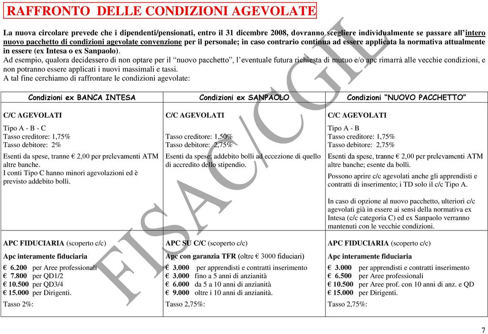 Ad esempio, qualora decidessero di non optare per il nuovo pacchetto, l eventuale futura richiesta di mutuo e/o apc rimarrà alle vecchie condizioni, e non potranno essere applicati i nuovi massimali