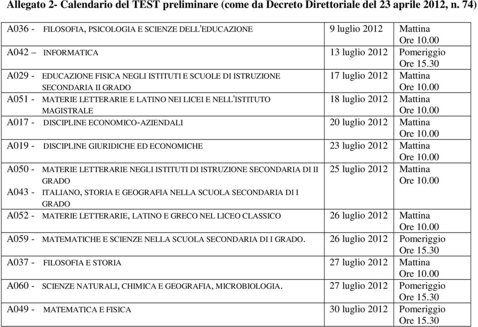 II GRADO A051 - MATERIE LETTERARIE E LATINO NEI LICEI E NELL'ISTITUTO MAGISTRALE A017 - DISCIPLINE ECONOMICO-AZIENDALI A019 - DISCIPLINE GIURIDICHE ED ECONOMICHE A050 - MATERIE LETTERARIE NEGLI