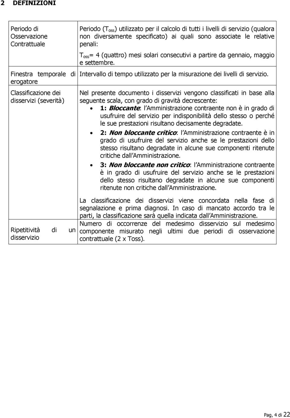 Intervall di temp utilizzat per la misurazine dei livelli di servizi.