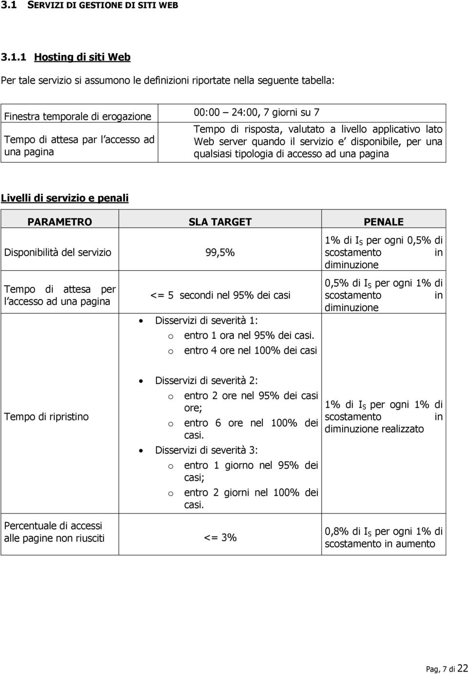 penali Dispnibilità del servizi 99,5% Temp di attesa per l access ad una pagina <= 5 secndi nel 95% dei Disservizi di severità 1: entr 1 ra nel 95% dei.