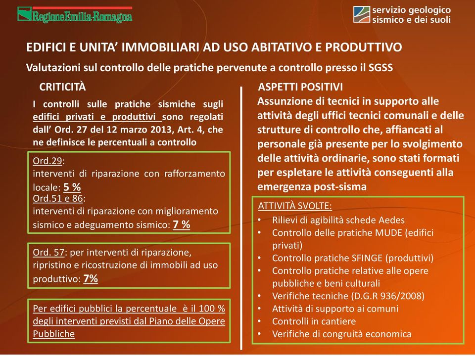 51 e 86: interventi di riparazione con miglioramento sismico e adeguamento sismico: 7 % Ord.