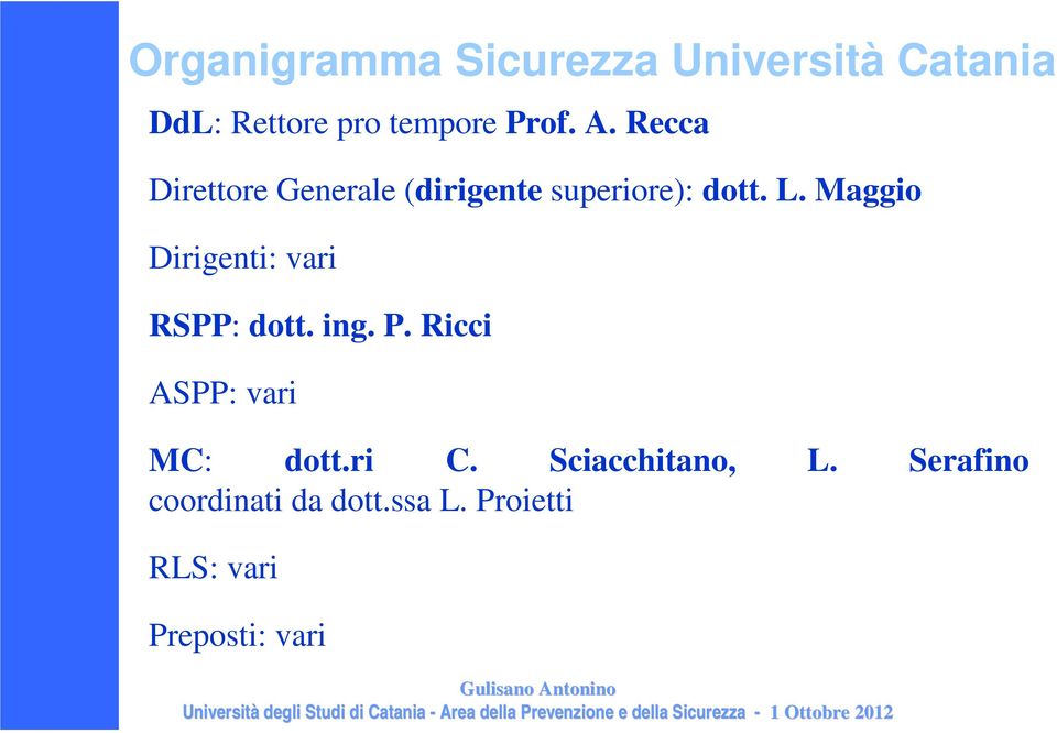 Maggio Dirigenti: vari RSPP: dott. ing. P. Ricci ASPP: vari MC: dott.ri C.