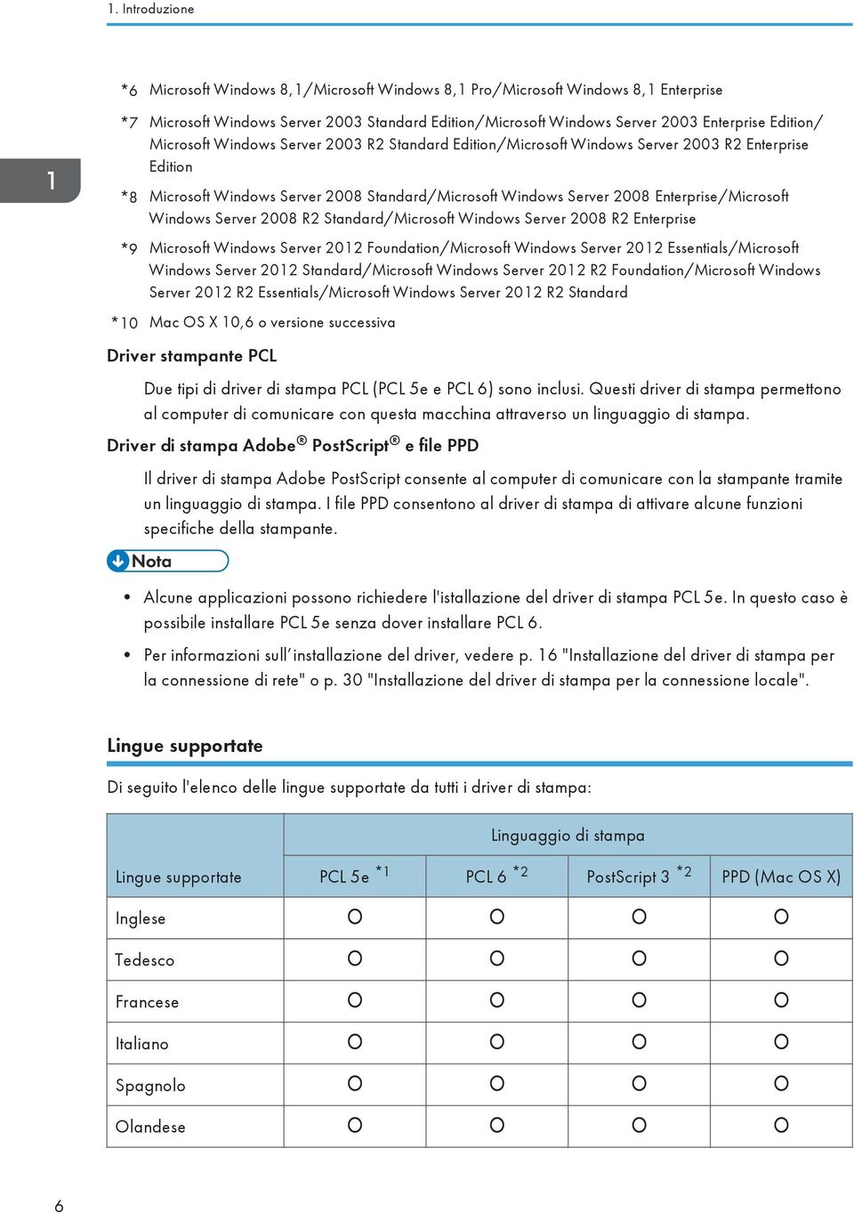 Windows Server 2008 R2 Standard/Microsoft Windows Server 2008 R2 Enterprise *9 Microsoft Windows Server 2012 Foundation/Microsoft Windows Server 2012 Essentials/Microsoft Windows Server 2012