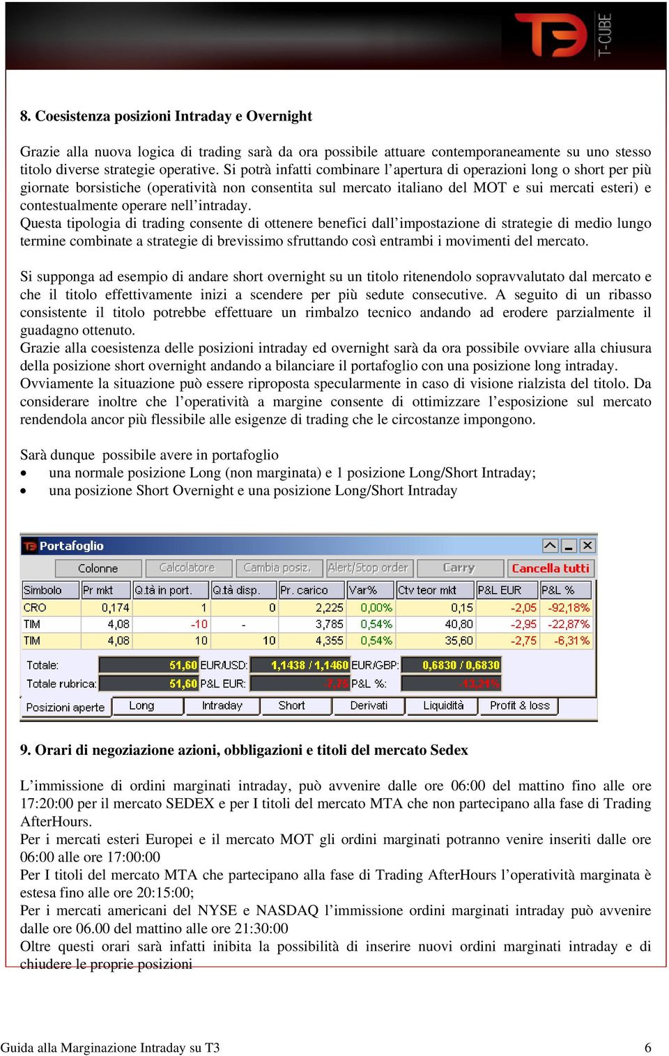 nell intraday.