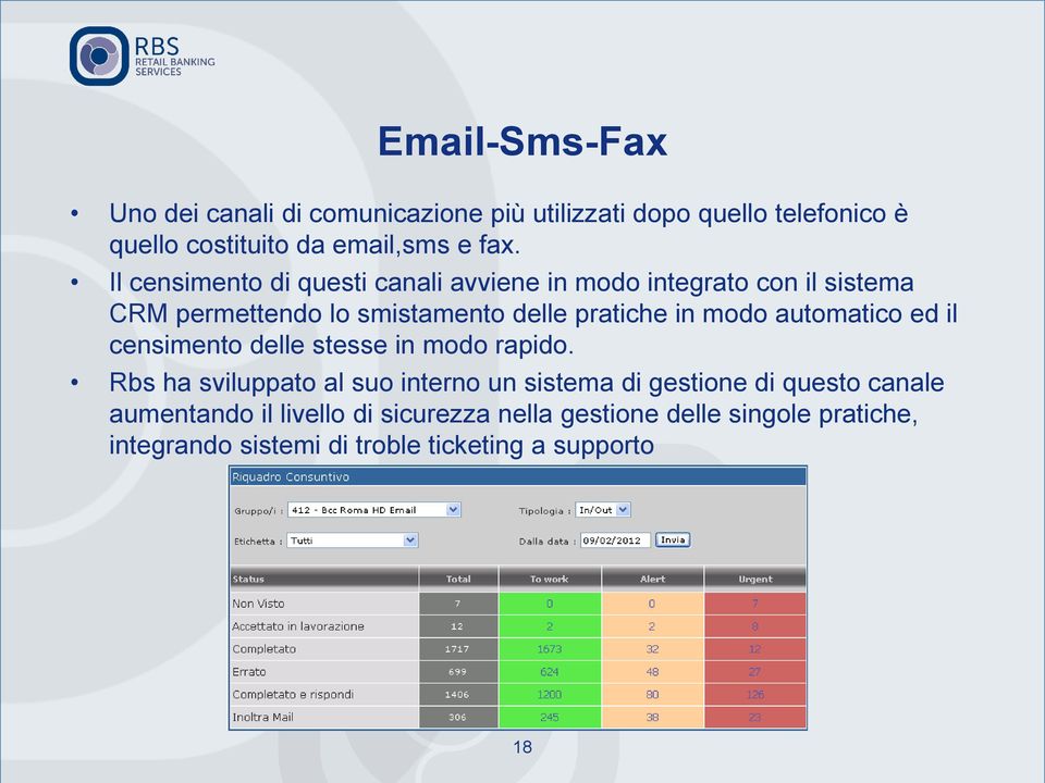 automatico ed il censimento delle stesse in modo rapido.