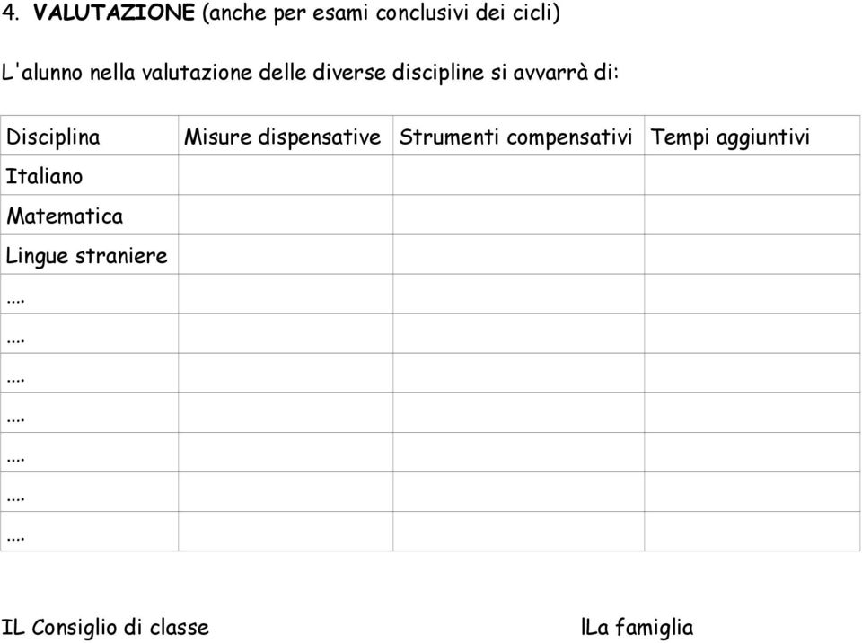 Disciplina Italiano Matematica Lingue straniere Misure