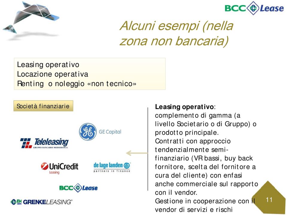 Contratti con approccio tendenzialmente semifinanziario (VR bassi, buy back fornitore, scelta del fornitore a cura del