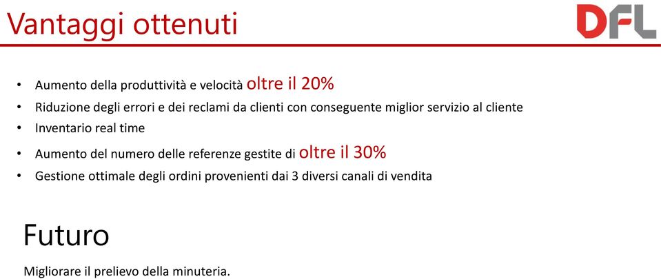 real time Aumento del numero delle referenze gestite di oltre il 30% Gestione ottimale