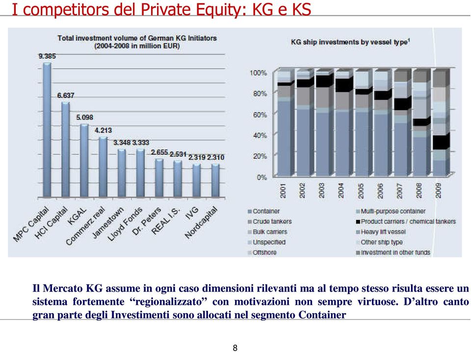 fortemente regionalizzato con motivazioni non sempre virtuose.