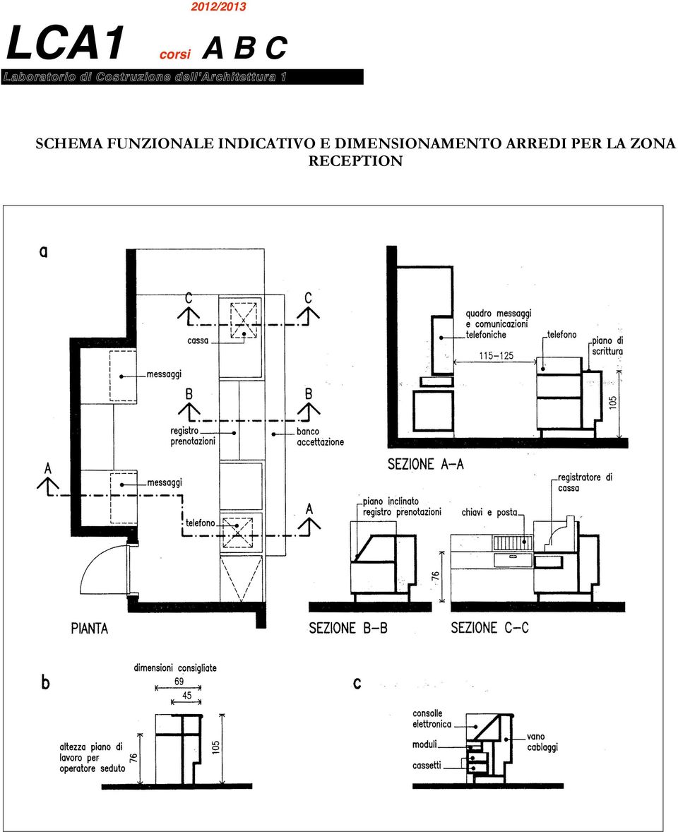 DIMENSIONAMENTO