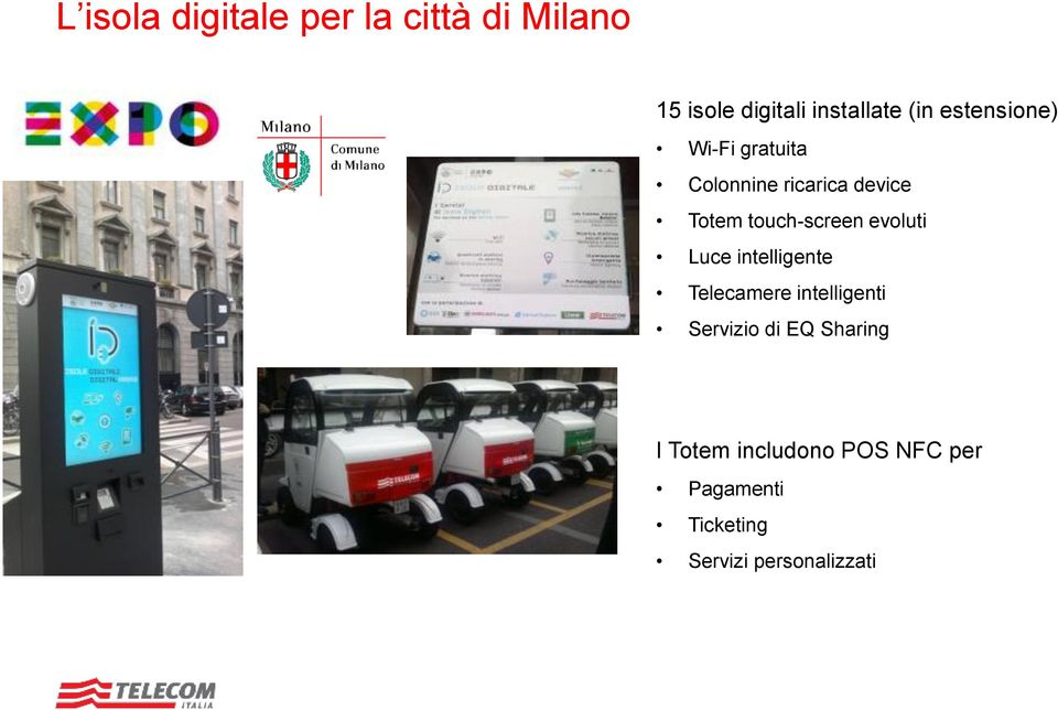 evoluti Luce intelligente Telecamere intelligenti Servizio di EQ Sharing