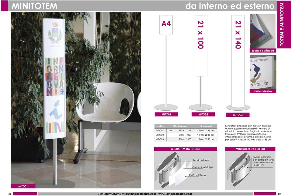 Foglio di protezione frontale in PVC per grafica cartacea intercambiabile o stampa digitale in vinile per esterni. Altezza 140 cm, base Ø 35 cm.