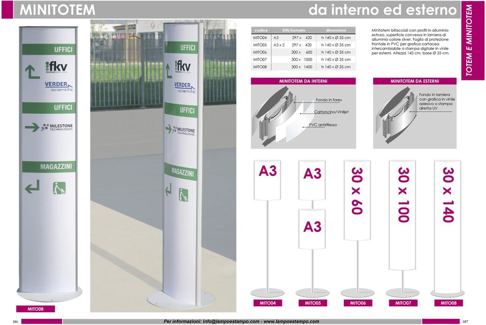 Foglio di protezione frontale in PVC per grafica cartacea intercambiabile o stampa digitale in vinile per esterni. Altezza 140 cm, base Ø 35 cm.